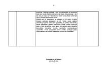 Prakses atskaite 'Prakses dienasgrāmata Tieslietu ministrijas Juridiskajā departamentā', 18.