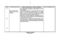 Prakses atskaite 'Prakses dienasgrāmata Tieslietu ministrijas Juridiskajā departamentā', 19.