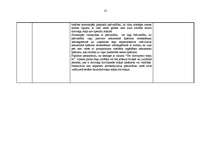 Prakses atskaite 'Prakses dienasgrāmata Tieslietu ministrijas Juridiskajā departamentā', 25.