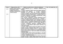 Prakses atskaite 'Prakses dienasgrāmata Tieslietu ministrijas Juridiskajā departamentā', 33.