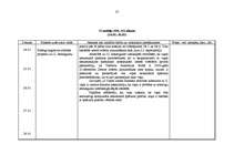 Prakses atskaite 'Prakses dienasgrāmata Tieslietu ministrijas Juridiskajā departamentā', 37.