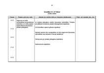 Prakses atskaite 'Prakses dienasgrāmata Tieslietu ministrijas Juridiskajā departamentā', 40.