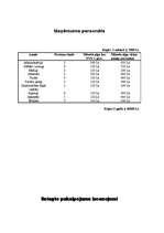 Biznesa plāns '"Venden+" - akvaparks', 3.