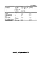 Biznesa plāns '"Venden+" - akvaparks', 4.