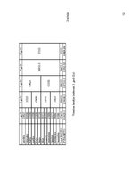 Biznesa plāns 'Viesnīca "Raume"', 12.