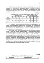 Referāts 'SIA "Famar Desi" tirgus analīze', 12.