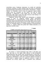 Referāts 'SIA "Famar Desi" tirgus analīze', 14.