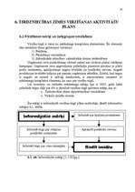 Referāts 'SIA "Famar Desi" tirgus analīze', 46.