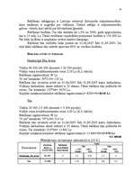 Referāts 'SIA "Famar Desi" tirgus analīze', 50.