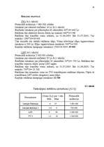 Referāts 'SIA "Famar Desi" tirgus analīze', 52.