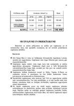 Referāts 'SIA "Famar Desi" tirgus analīze', 58.