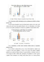 Referāts 'Reklāmas ietekme uz patērētāju uzvedību', 17.
