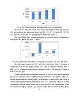 Referāts 'Viesnīcas SIA "Grand Palace Hotel" finanšu situācijas izvērtējums un attīstības ', 15.