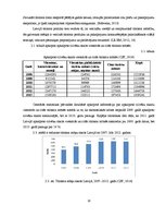 Referāts 'Viesnīcas SIA "Grand Palace Hotel" finanšu situācijas izvērtējums un attīstības ', 16.