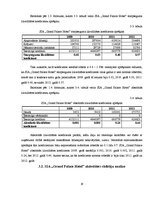 Referāts 'Viesnīcas SIA "Grand Palace Hotel" finanšu situācijas izvērtējums un attīstības ', 19.