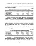 Referāts 'Viesnīcas SIA "Grand Palace Hotel" finanšu situācijas izvērtējums un attīstības ', 22.