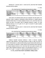 Referāts 'Viesnīcas SIA "Grand Palace Hotel" finanšu situācijas izvērtējums un attīstības ', 23.