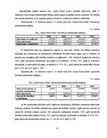 Referāts 'Viesnīcas SIA "Grand Palace Hotel" finanšu situācijas izvērtējums un attīstības ', 24.