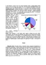 Referāts 'Polijas minerālie resursi', 3.