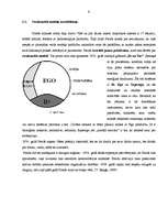 Referāts 'Personības struktūra Z.Freida psihoanalītiskajā koncepcijā', 9.