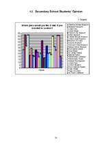 Referāts 'A Three Day Trip to London ', 24.