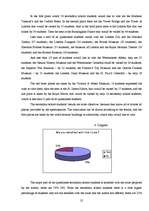 Referāts 'A Three Day Trip to London ', 25.