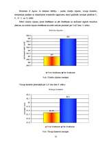 Referāts 'Divtaktu dzinēja forsēšana', 19.