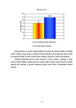 Referāts 'Divtaktu dzinēja forsēšana', 21.