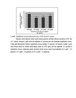Referāts 'Biežākie apakšdelma traumu veidi bērniem vecuma grupā no 12 līdz 18 gadiem', 19.