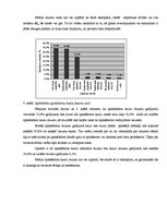 Referāts 'Biežākie apakšdelma traumu veidi bērniem vecuma grupā no 12 līdz 18 gadiem', 22.