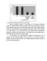 Referāts 'Biežākie apakšdelma traumu veidi bērniem vecuma grupā no 12 līdz 18 gadiem', 24.