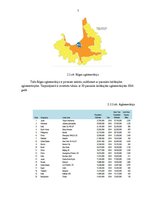 Prezentācija 'Urbanizācijas cēloņi un sekas', 7.