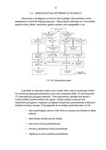 Prezentācija 'Urbanizācijas cēloņi un sekas', 15.