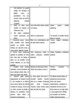 Prakses atskaite 'Aktīvā mācību un audzināšanas prakse', 6.