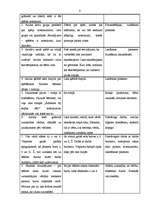 Prakses atskaite 'Aktīvā mācību un audzināšanas prakse', 8.