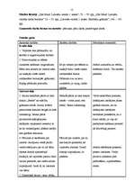 Prakses atskaite 'Aktīvā mācību un audzināšanas prakse', 12.