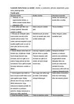 Prakses atskaite 'Aktīvā mācību un audzināšanas prakse', 16.