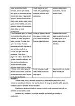 Prakses atskaite 'Aktīvā mācību un audzināšanas prakse', 17.