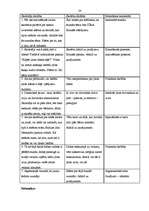 Prakses atskaite 'Aktīvā mācību un audzināšanas prakse', 20.