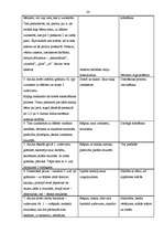 Prakses atskaite 'Aktīvā mācību un audzināšanas prakse', 24.