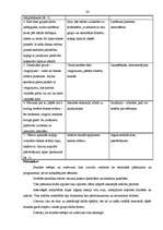 Prakses atskaite 'Aktīvā mācību un audzināšanas prakse', 36.