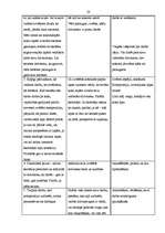 Prakses atskaite 'Aktīvā mācību un audzināšanas prakse', 38.