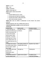 Prakses atskaite 'Aktīvā mācību un audzināšanas prakse', 44.