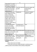 Prakses atskaite 'Aktīvā mācību un audzināšanas prakse', 46.