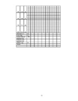 Prakses atskaite 'Aprūpes plāns, radioloģijas nodaļa', 11.