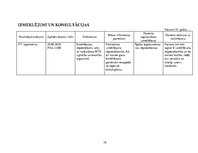 Prakses atskaite 'Aprūpes plāns, radioloģijas nodaļa', 16.