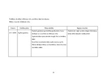 Prakses atskaite 'Aprūpes plāns, radioloģijas nodaļa', 19.