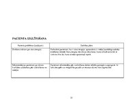 Prakses atskaite 'Aprūpes plāns, radioloģijas nodaļa', 22.