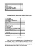 Referāts 'Imants Ziedonis - izcila, vēsturiska personība', 7.