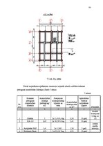 Diplomdarbs 'Koksnes ķīmiskā pretuguns aizsardzība un izmaksu analīze', 82.